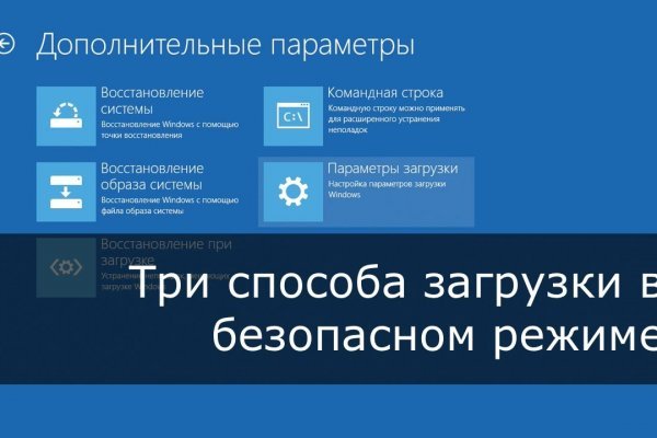 Сайты продаж наркотиков