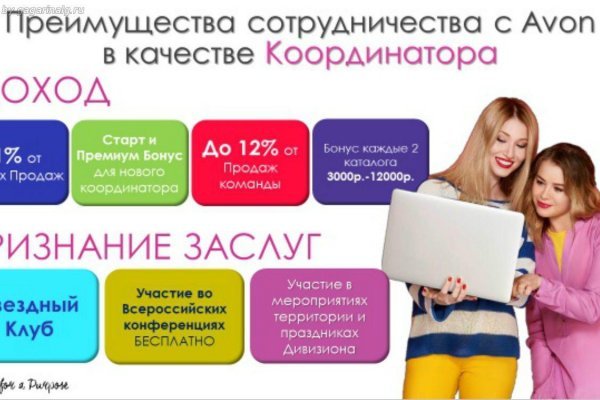 Сайты с наркотой